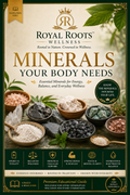 Royal Roots Minerals Guide